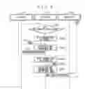 Fig. 09 - COMMUNICATION DEVICE AND COMMUNICATION METHOD