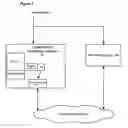 Fig. 02 - Fast software fault detection and notification to a backup unit