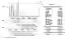 Fig. 01 - Method and system for predicting turbomachinery failure events employing genetic algorithm
