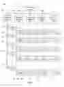 Fig. 02 - Content Acess Tree