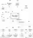 Fig. 01 - Method and system for testing websites