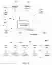Fig. 06 - Method and system for testing websites