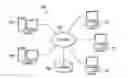 Fig. 01 - Bridging real-world web applications and 3D virtual worlds