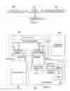 Fig. 03 - Bridging real-world web applications and 3D virtual worlds