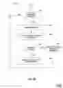 Fig. 10 - Breakpoint identification and presentation in virtual worlds