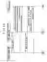 Fig. 44 - Service providing apparatus and method, and information processing apparatus and method