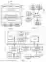 Fig. 02 - Summarizing portlet usage in a portal page