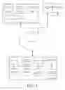 Fig. 02 - System and method for providing dynamically updating applications in a television display environment