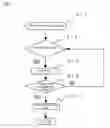 Fig. 09 - BIOLOGICAL INFORMATION MEASURING APPARATUS