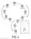 Fig. 07 - Navigation system for a 3D virtual scene