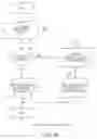 Fig. 50 - Navigation system for a 3D virtual scene