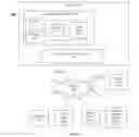Fig. 12 - System and method for seamlessly integrating separate information systems within an application