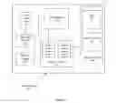Fig. 13 - System and method for seamlessly integrating separate information systems within an application