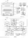 Fig. 02 - Summarizing portlet usage captured responsive to trigger events in a portal page