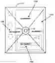 Fig. 01 - Navigating through content