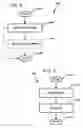 Fig. 09 - Navigating through content