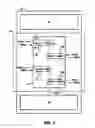 Fig. 04 - Buffer placement with respect to data flow direction and placement area geometry in hierarchical VLS designs