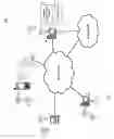 Fig. 02 - Method and system for analyzing a software design