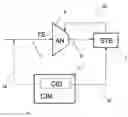 Fig. 01 - System for Distributing TV Signals to an End-Terminal