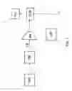 Fig. 02 - System for Distributing TV Signals to an End-Terminal