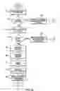 Fig. 07 - SYSTEMS AND METHODS FOR GENERATING AND/OR PRESENTING A CONDENSED LIST OF CHANNELS