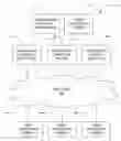 Fig. 01 - SYSTEM AND METHOD FOR GENERATING OUTPUT MULTIMEDIA STREAM FROM A PLURALITY OF USER PARTIALLY- OR FULLY-ANIMATED MULTIMEDIA STREAMS