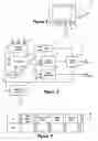 Fig. 02 - Web television having a two-way communication bus interconnecting a television controller and an internet module