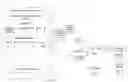 Fig. 01 - Mitigating subscriber side attacks in a cable network