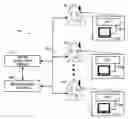 Fig. 01 - Simultaneous access to media in a media delivery system