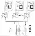 Fig. 02 - Simultaneous access to media in a media delivery system