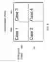 Fig. 03 - Wireless multimedia system