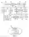 Fig. 03 - System and method for representing multiple security groups as a single data object