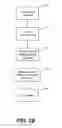 Fig. 04 - Universal media firewall