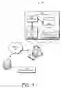 Fig. 02 - Secure bait and switch resume