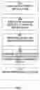Fig. 01 - Installer detection and warning system and method