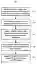 Fig. 01 - Detection and dynamic alteration of execution of potential software threats