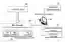 Fig. 01 - Web firewall and method for automatically checking web server for vulnerabilities