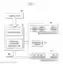 Fig. 02 - Web firewall and method for automatically checking web server for vulnerabilities
