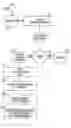 Fig. 01 - SPAM DETECTION WITHIN IMAGES OF A COMMUNICATION