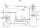 Fig. 02 - Method for Linking Intellectual Property System to Other System and the System