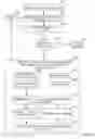 Fig. 09 - DEVICE, SYSTEM, AND METHOD OF FILE-UTILIZATION MANAGEMENT