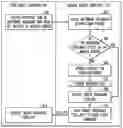 Fig. 01 - Latches-links as virtual attachments in documents