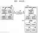 Fig. 07 - Latches-links as virtual attachments in documents