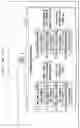 Fig. 22 - Latches-links as virtual attachments in documents
