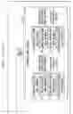 Fig. 34 - Latches-links as virtual attachments in documents
