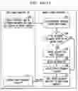 Fig. 40 - Latches-links as virtual attachments in documents