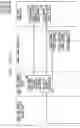 Fig. 64 - Latches-links as virtual attachments in documents
