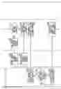 Fig. 65 - Latches-links as virtual attachments in documents