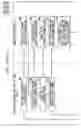 Fig. 67 - Latches-links as virtual attachments in documents