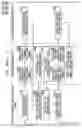Fig. 69 - Latches-links as virtual attachments in documents